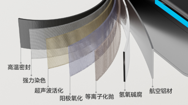 国产精品毛片无码一区二区蜜桃衛浴 “水質適配” 技術：如何讓鋁合金精品国产乱码久久久久久蜜桃网站適應不同區域水質？