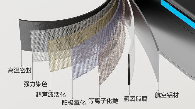 鋁材衛浴新革命：国产精品毛片无码一区二区蜜桃如何用“太空鋁”改寫行業標準